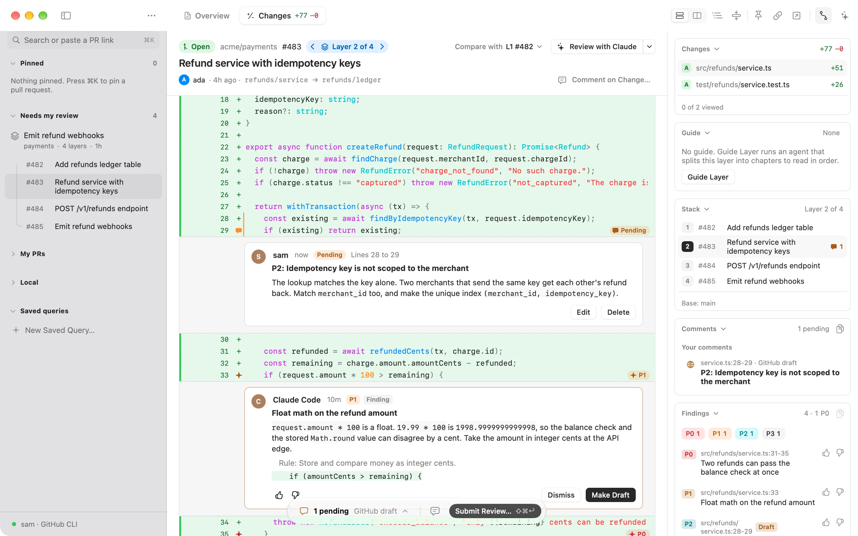 reviewdeck showing layer 2 of a 4-layer refunds stack. An AI finding about float math sits inline next to the code, and a drafted comment waits as pending.